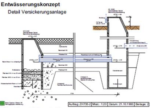 Allg_RW-Versickerung_Bild3-500web.png