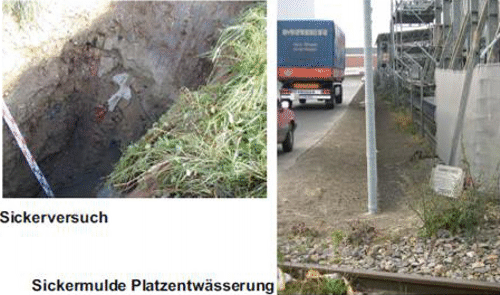 Allg_RW-Versickerung_Bild4-500web.png