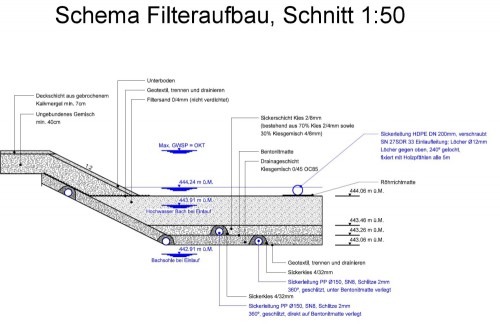 UBB Unterhaltsmassnahmen Oberlandautobahn K53 (Brüttisellen-Uster)-3.jpg